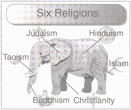 Six Religions
